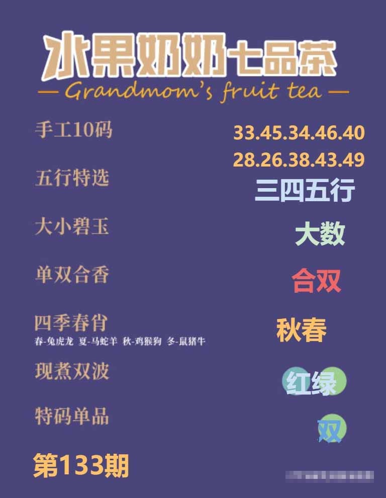 133期七品茶[图]