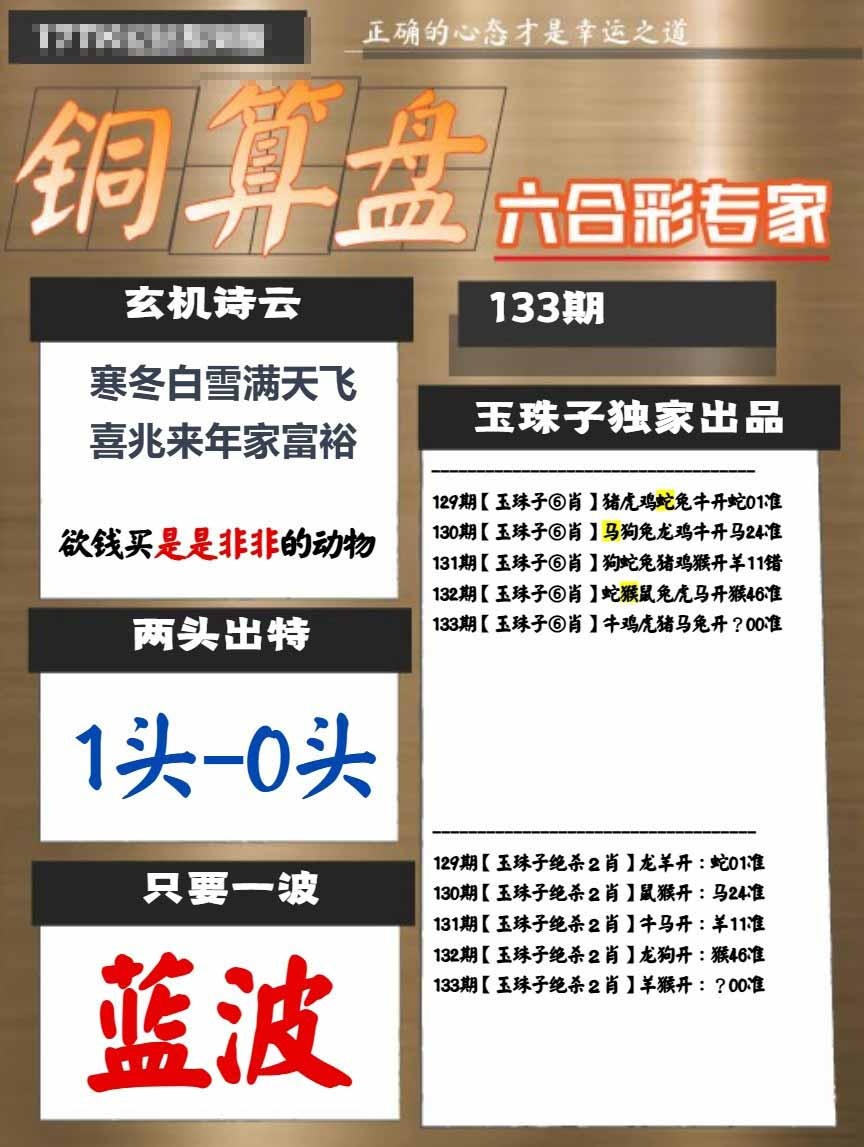 133期铜算盘[图]